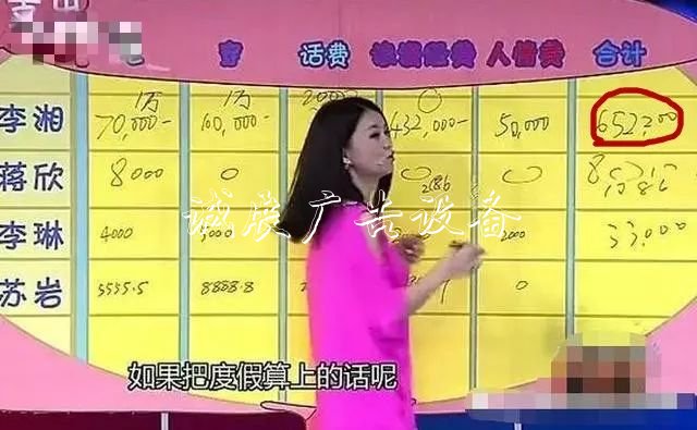 明星私生活多奢侈？楊太陽能垃圾桶冪一個月用2萬護膚品，黃