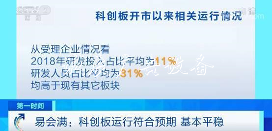 科創(chuàng)板滿百日！表現(xiàn)如太陽能垃圾桶何？易會滿：符合預期 基
