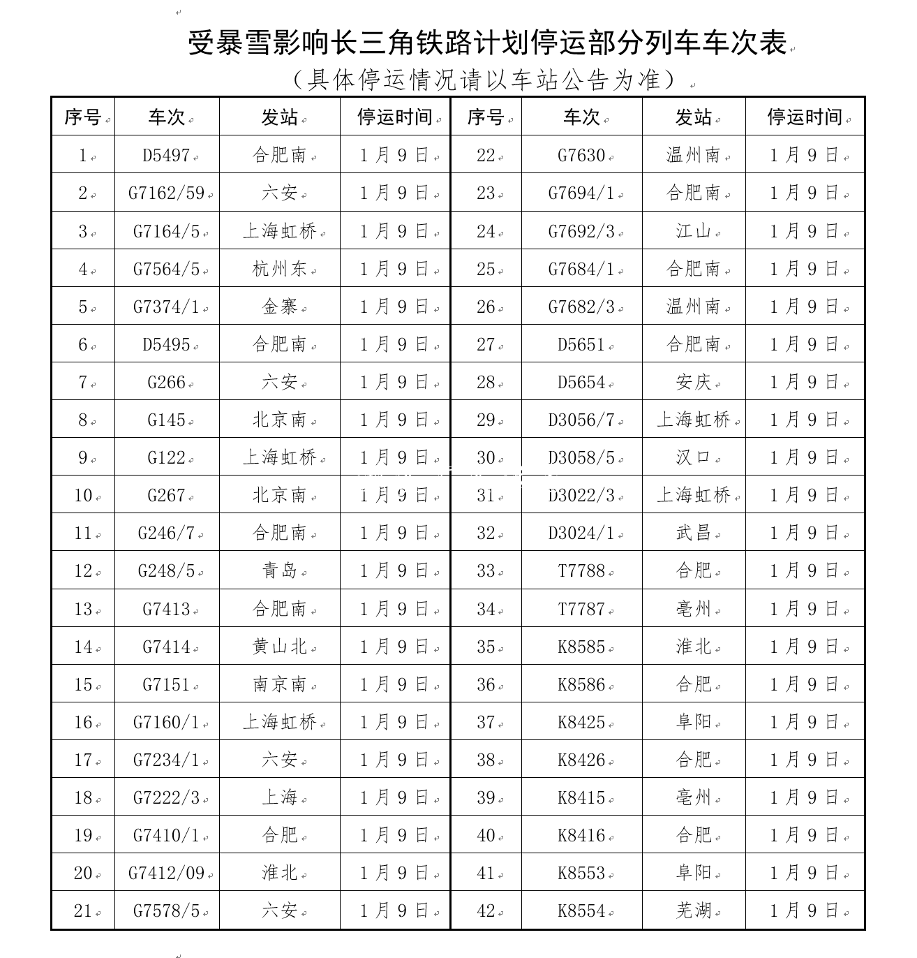暴雪藍(lán)色預(yù)警：內(nèi)蒙古東滾動燈箱北部、黑龍江北部等地有大雪